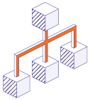 DevOps Acceleration Pilot